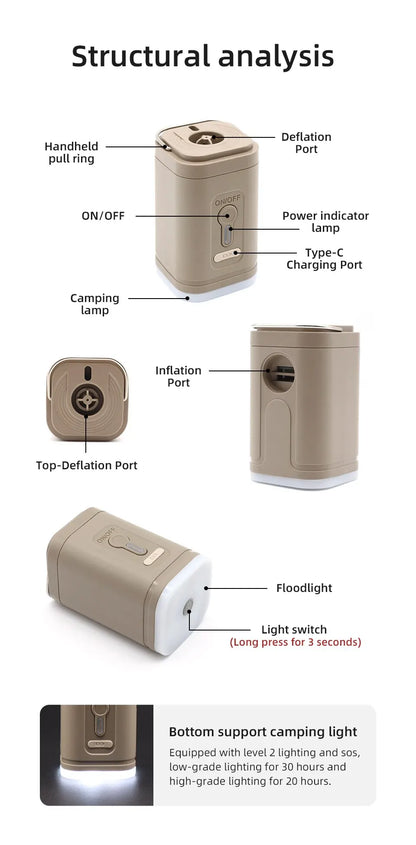 Portable Wireless Electric Air Pump - Inflator/Deflator for Cushions, Air Beds, Boats & Swim Rings